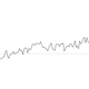 Illustration for article titled Find Out Whats iReally/i Warming the World With This Interactive Chart